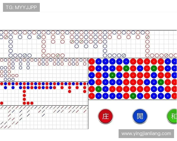 掌握百家乐路单技巧：新手必学的路单观察与判断技巧全攻略